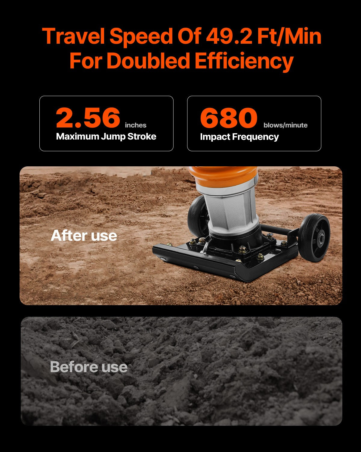 Uimoso 6.5 HP 196 Cc Gas Powered Jumping Jack Tamper Rammer Soil Compactor