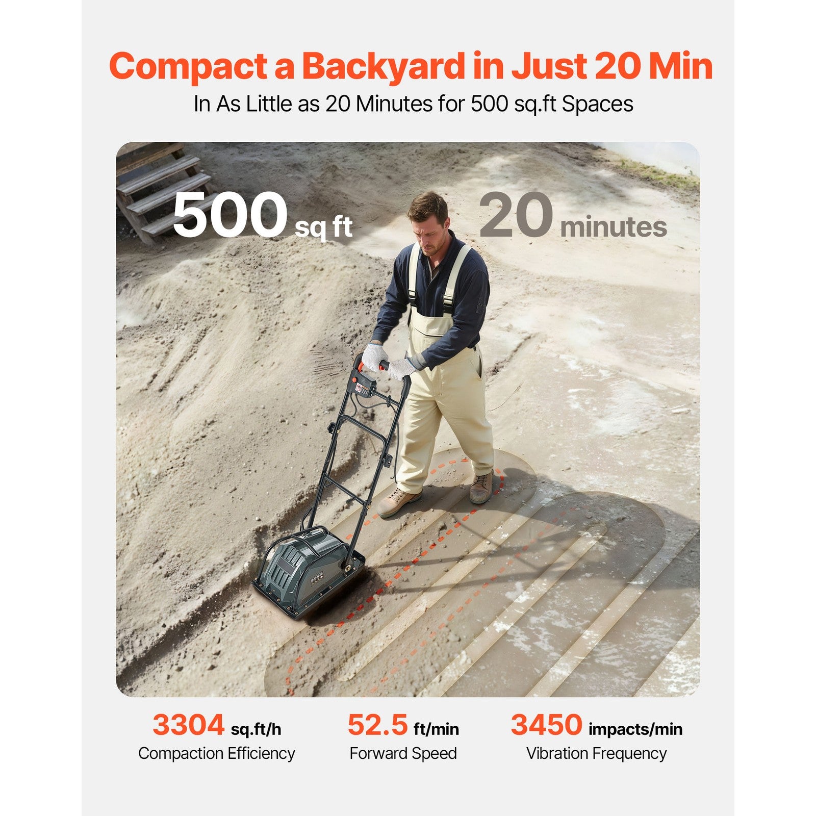 Uimoso 130W Electric Plate Compactor with 5Kn Force and 3.9In Compaction Depth