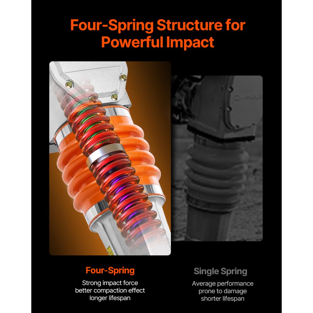 VEVOR 6.5 HP 196Cc Jumping Jack Vibratory Rammer Tamper Compactor Fuel Power